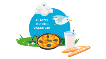 Platos tipicos de Valencia