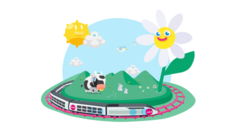 sustainability travel