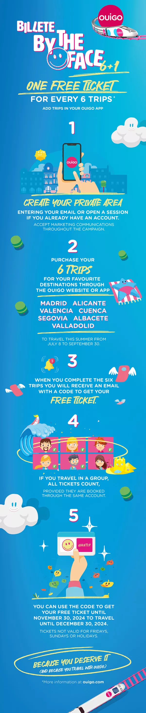 Infografía 6+1 ENG (mobile)